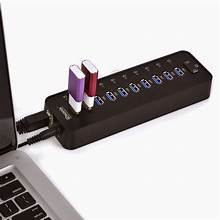 USB Gadgets